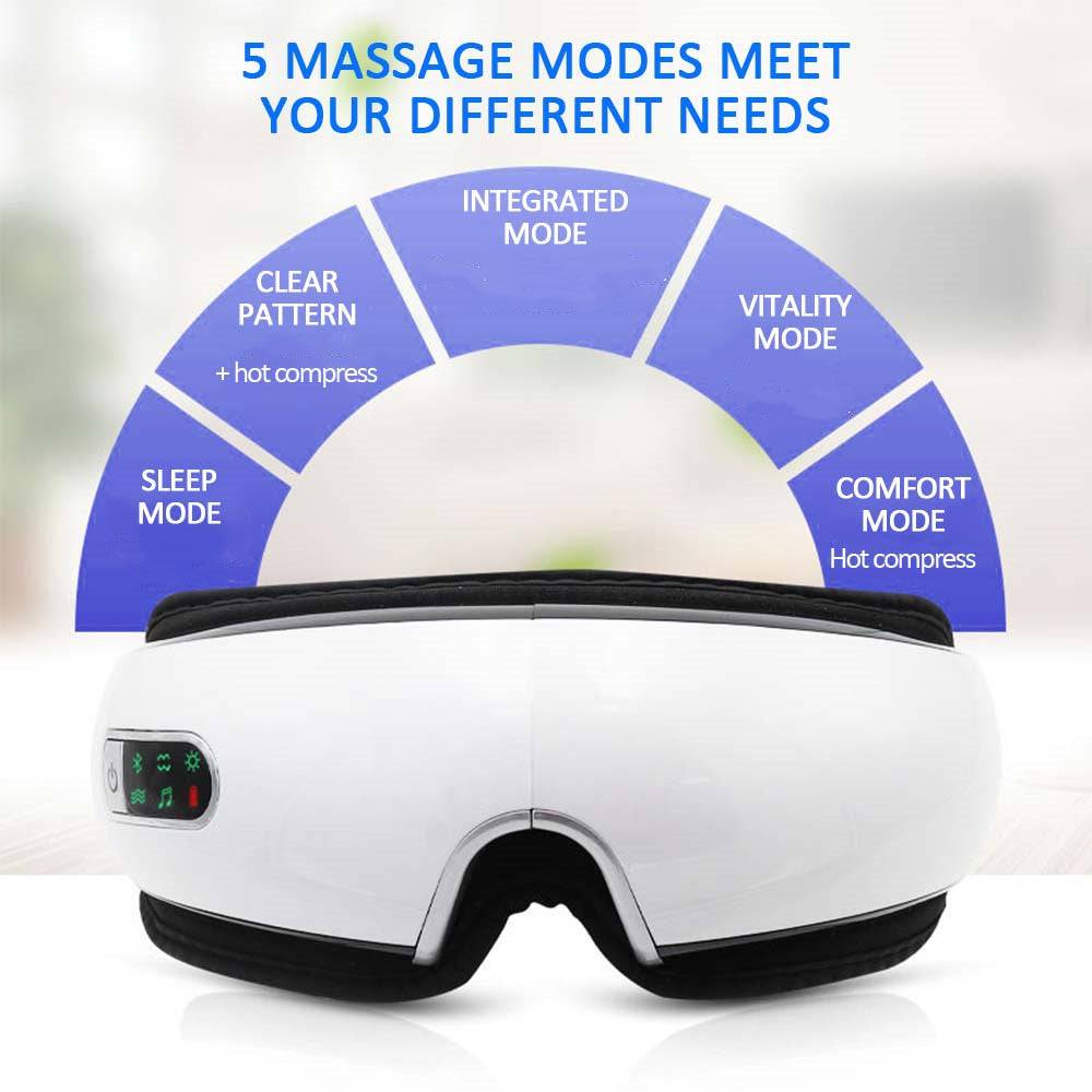 Smart eye massager designed to relieve eye strain and fatigue
