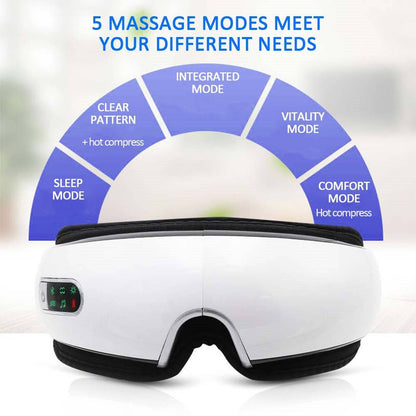 Smart eye massager designed to relieve eye strain and fatigue